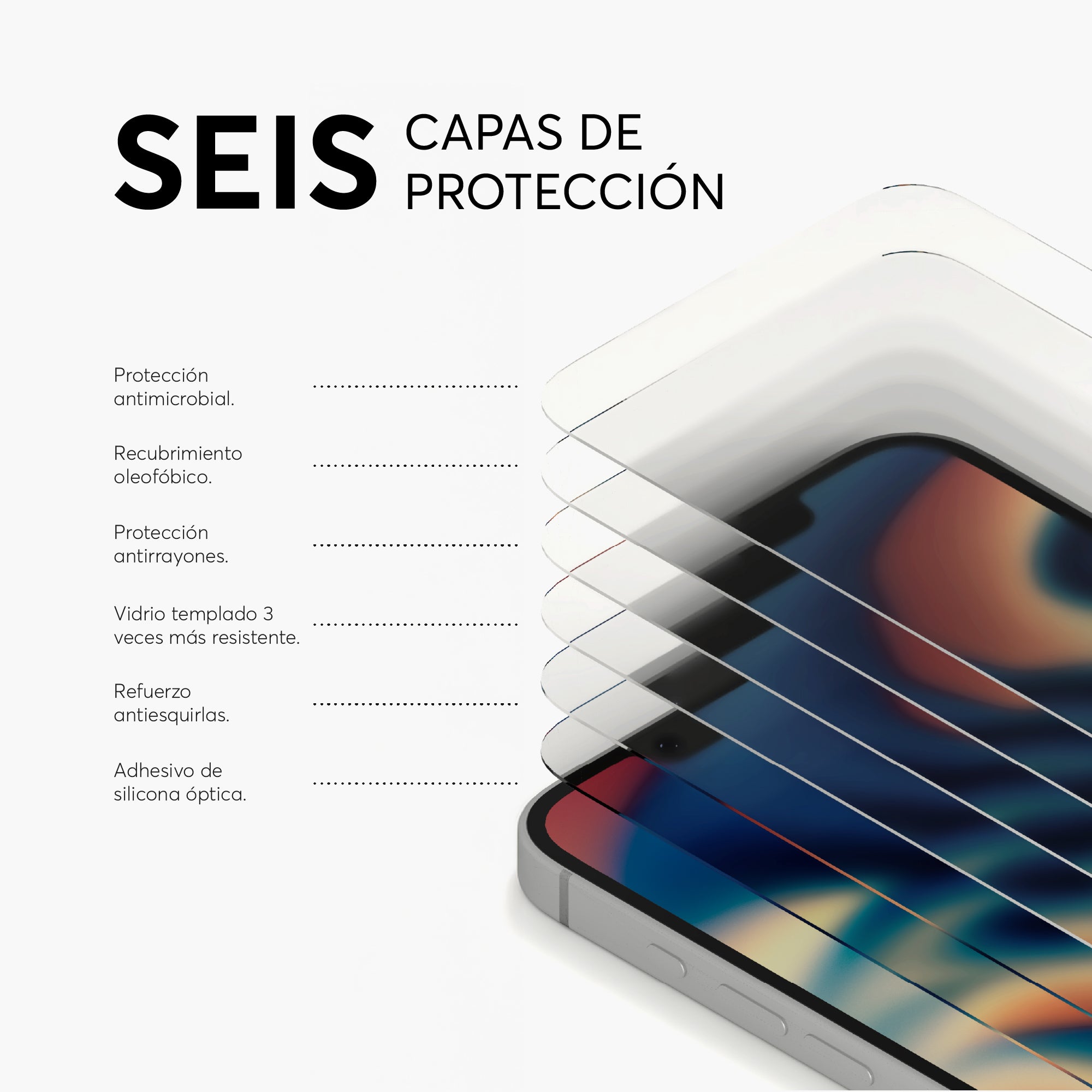 Combo Para iPhone 16e SafeCase Clear + GlassGuard