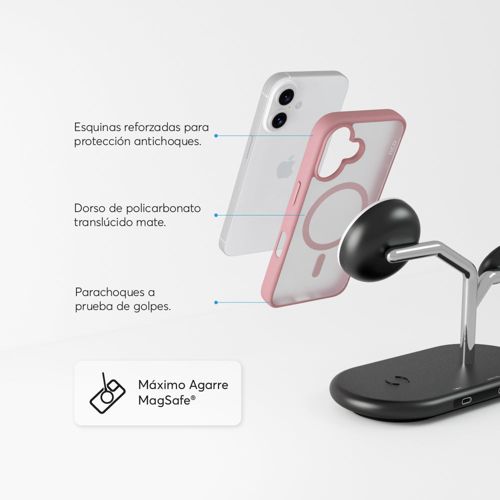 SafeCase Lite Rosa para iPhone 16 Series Compatible con MagSafe