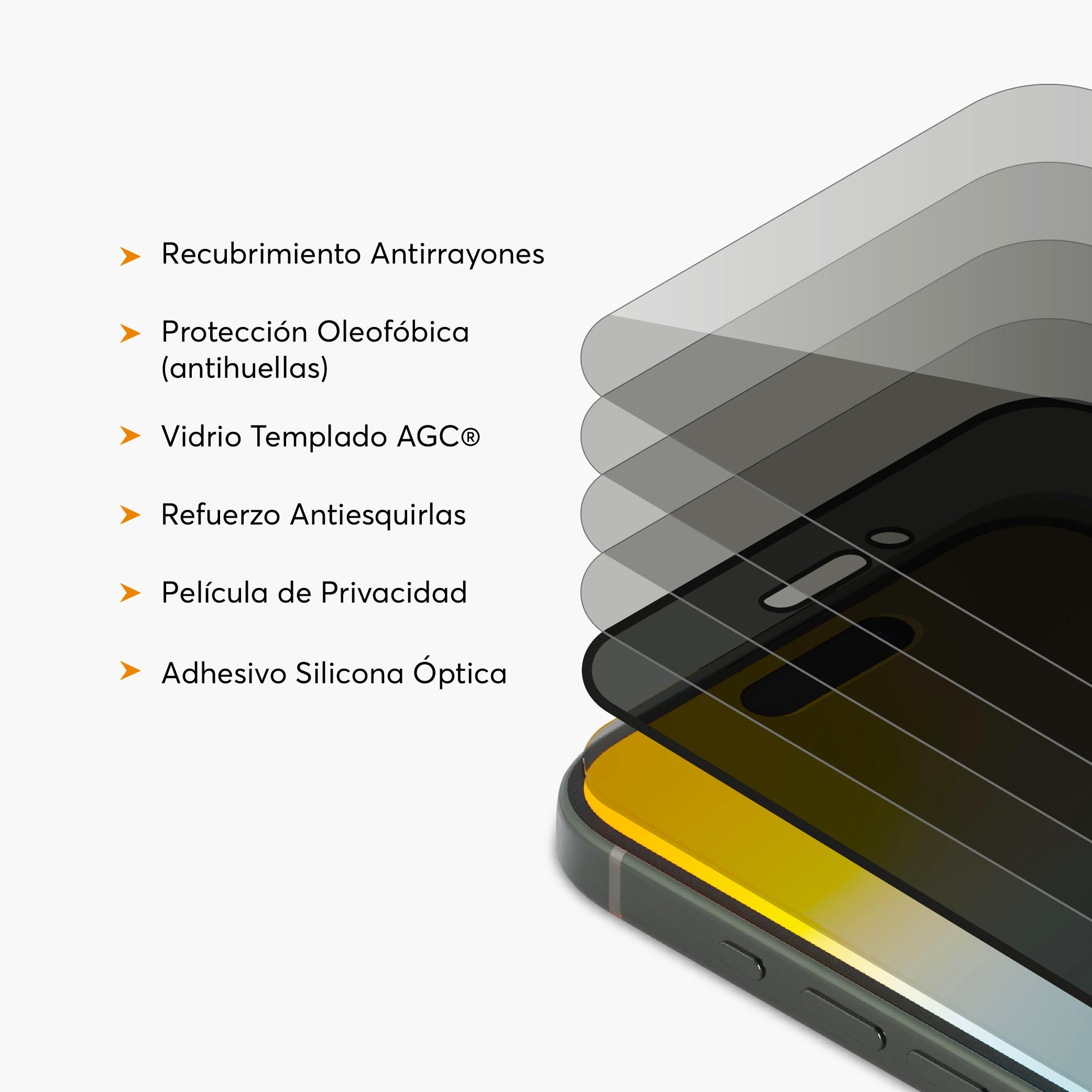 PrivacyGuard para iPhone 15 Series