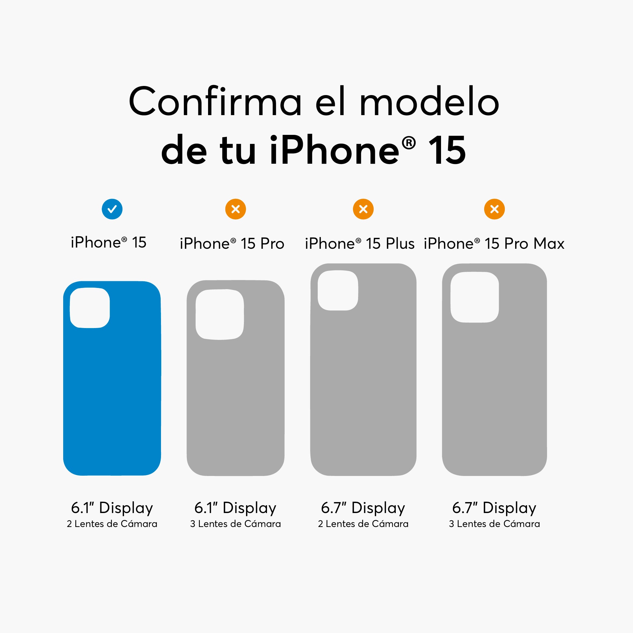 PrivacyGuard para iPhone 15 Series