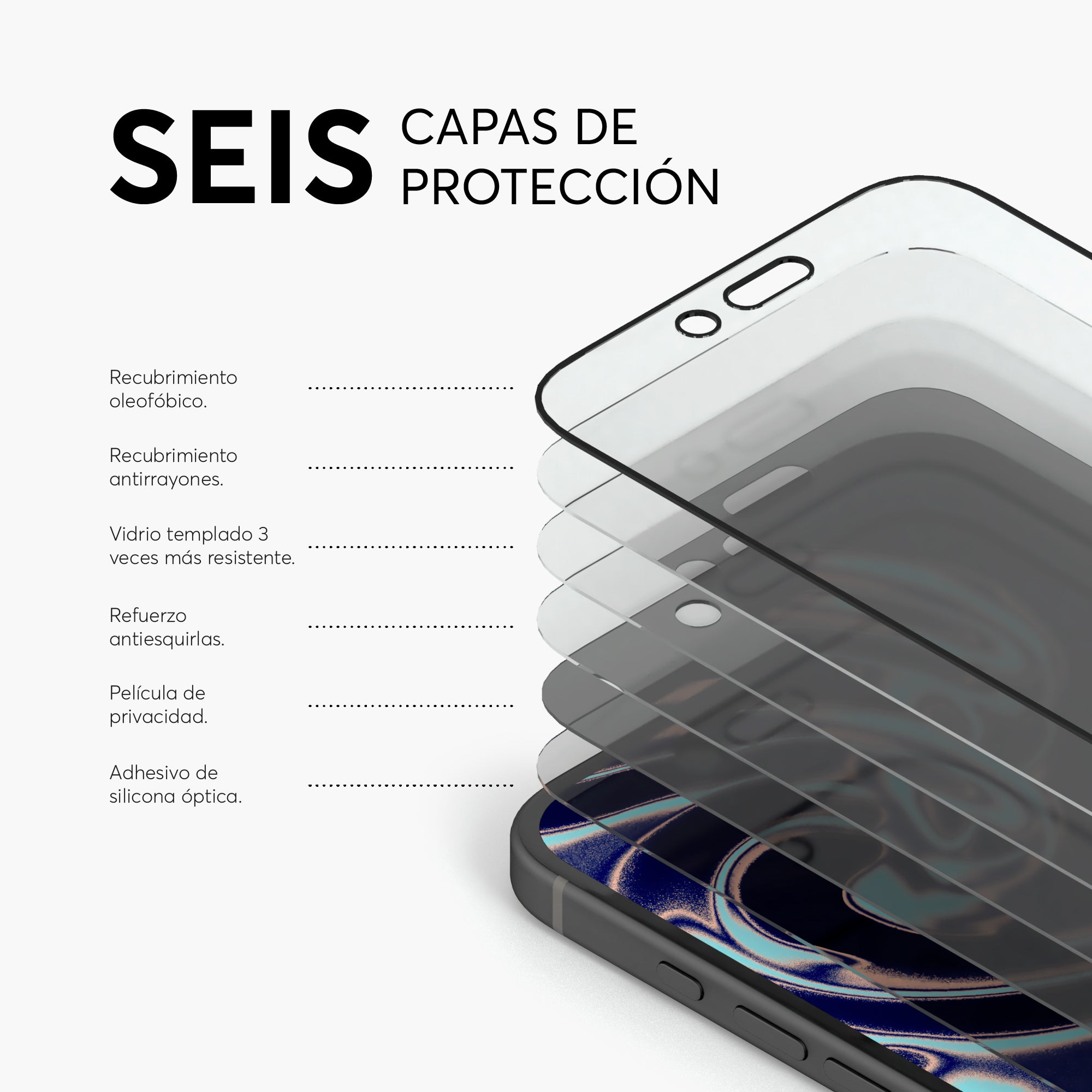 PrivacyGuard para iPhone 16 Series