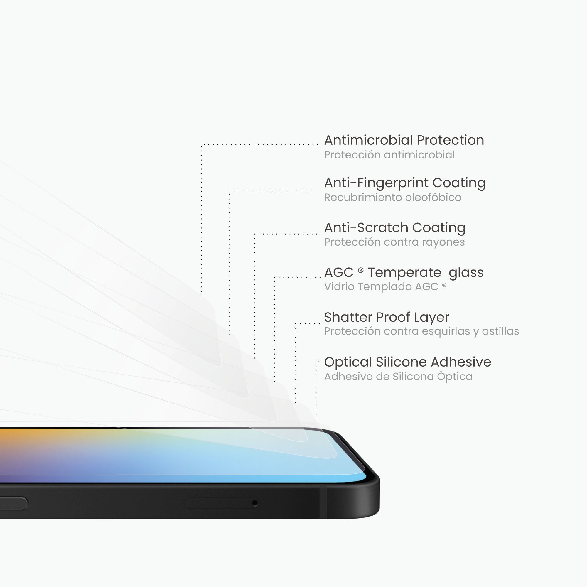 GlassGuard ion+ para iPhone 14 Series