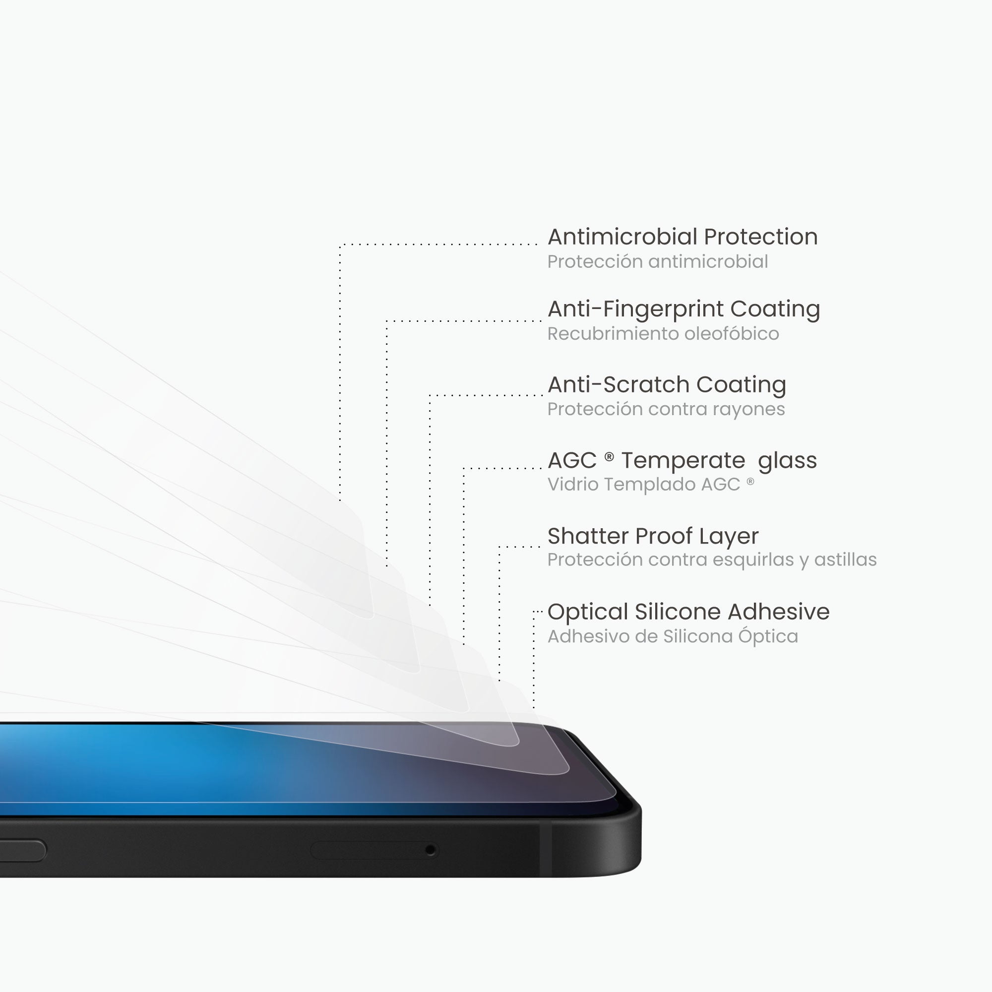 GlassGuard ion+ para iPhone 14 Series