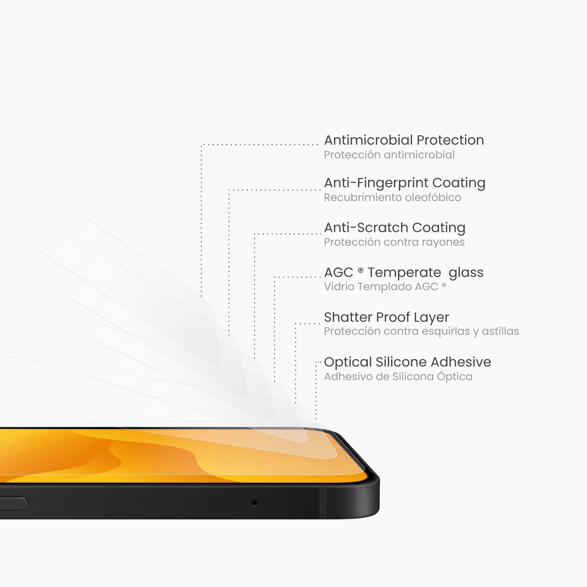 GlassGuard ion+ para iPhone 14 Series