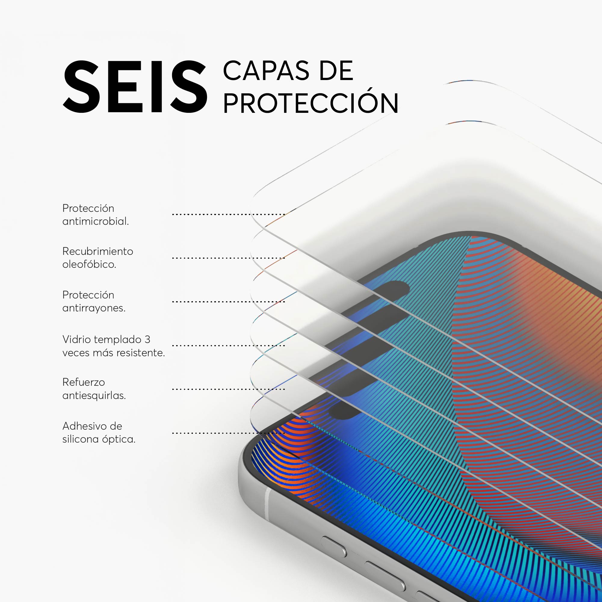 GlassGuard ion+ para iPhone 17 Series