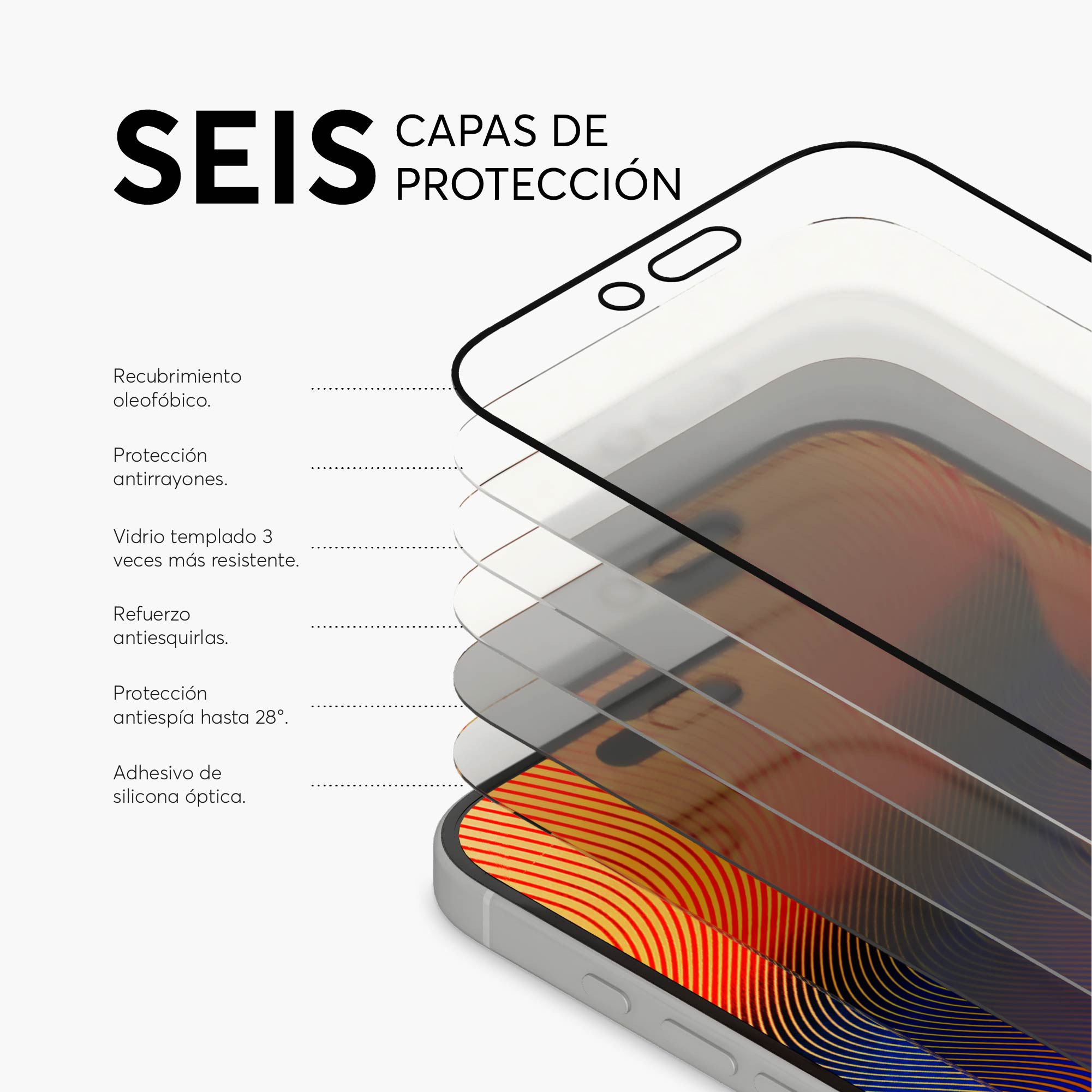 PrivacyGuard para iPhone 17 Series
