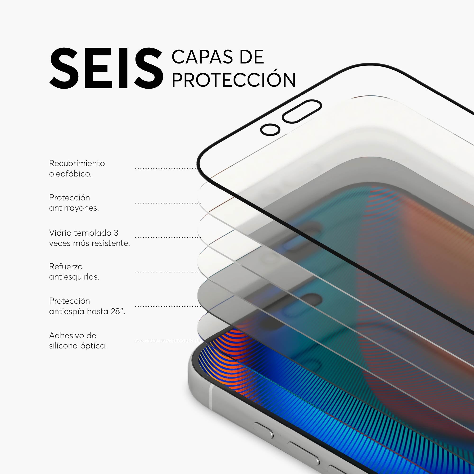 PrivacyGuard para iPhone 17 Series