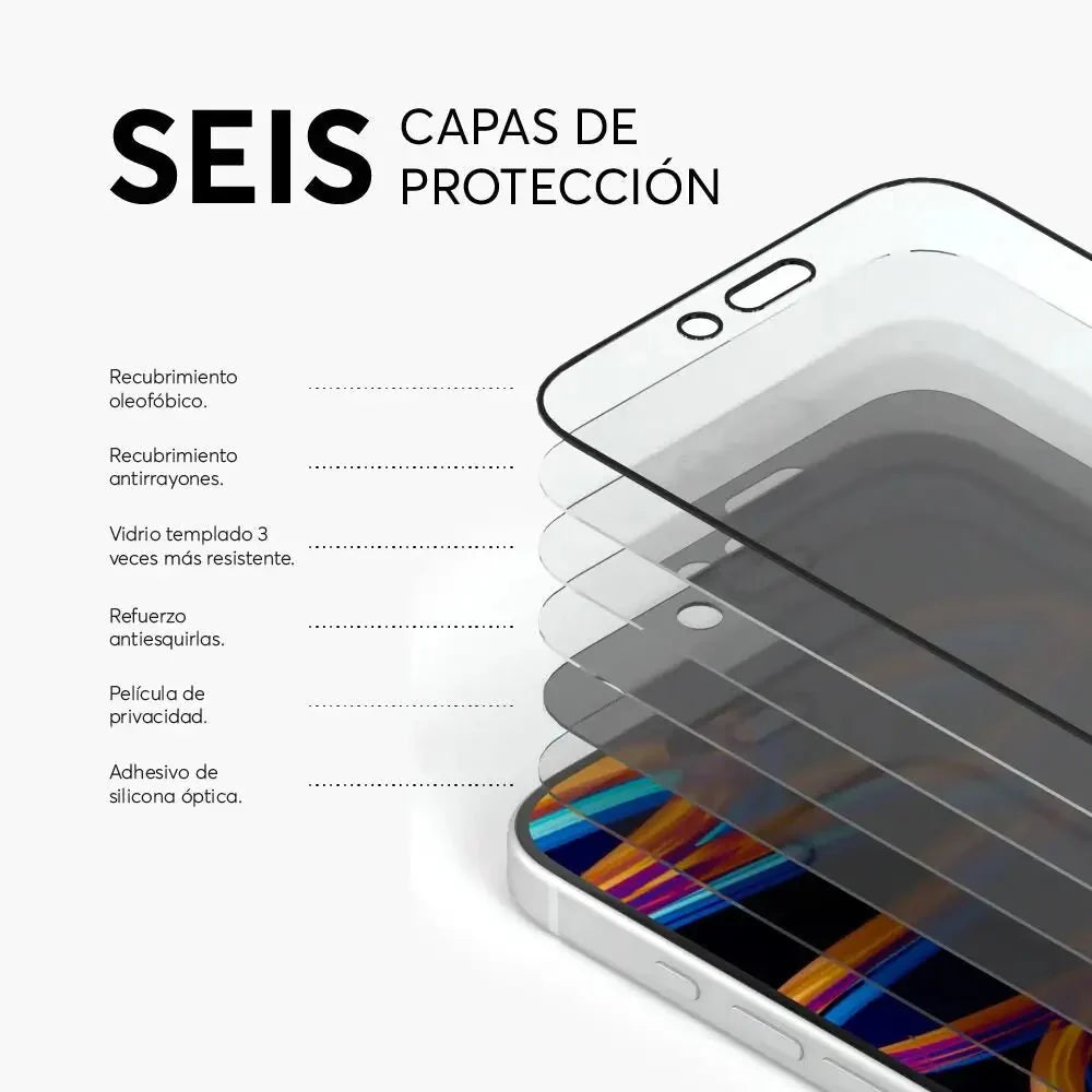 PrivacyGuard para iPhone 16 Series